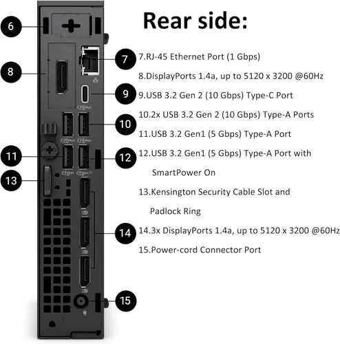 Vista 7 de Dell Mini PC Pro Micro Plus (próxima generación OptiPlex 7000 MFF), computadora de escritorio empresarial AI PC, Intel 14-Core Ultra 5 235T